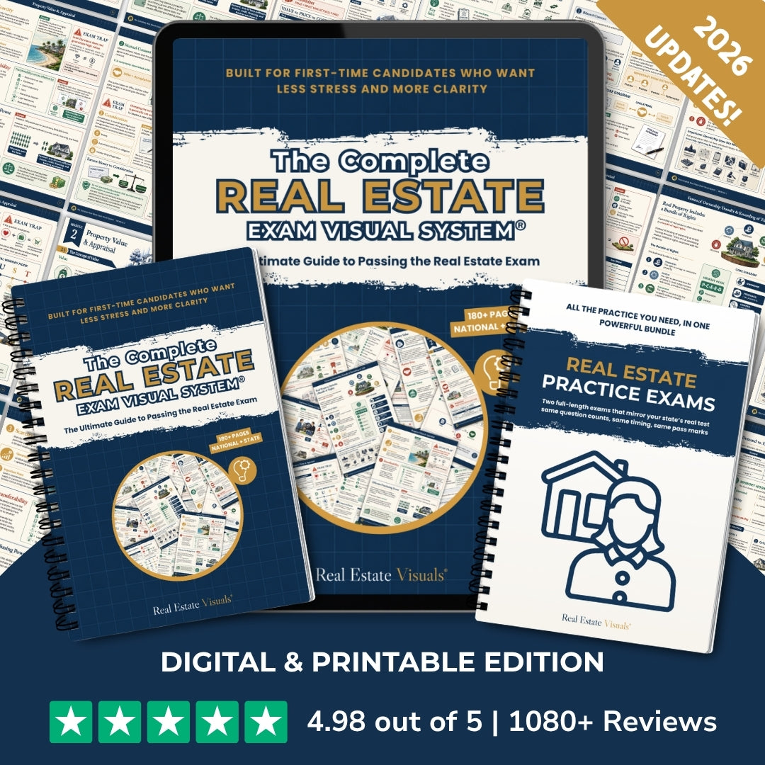 The Complete Real Estate Exam Visual System