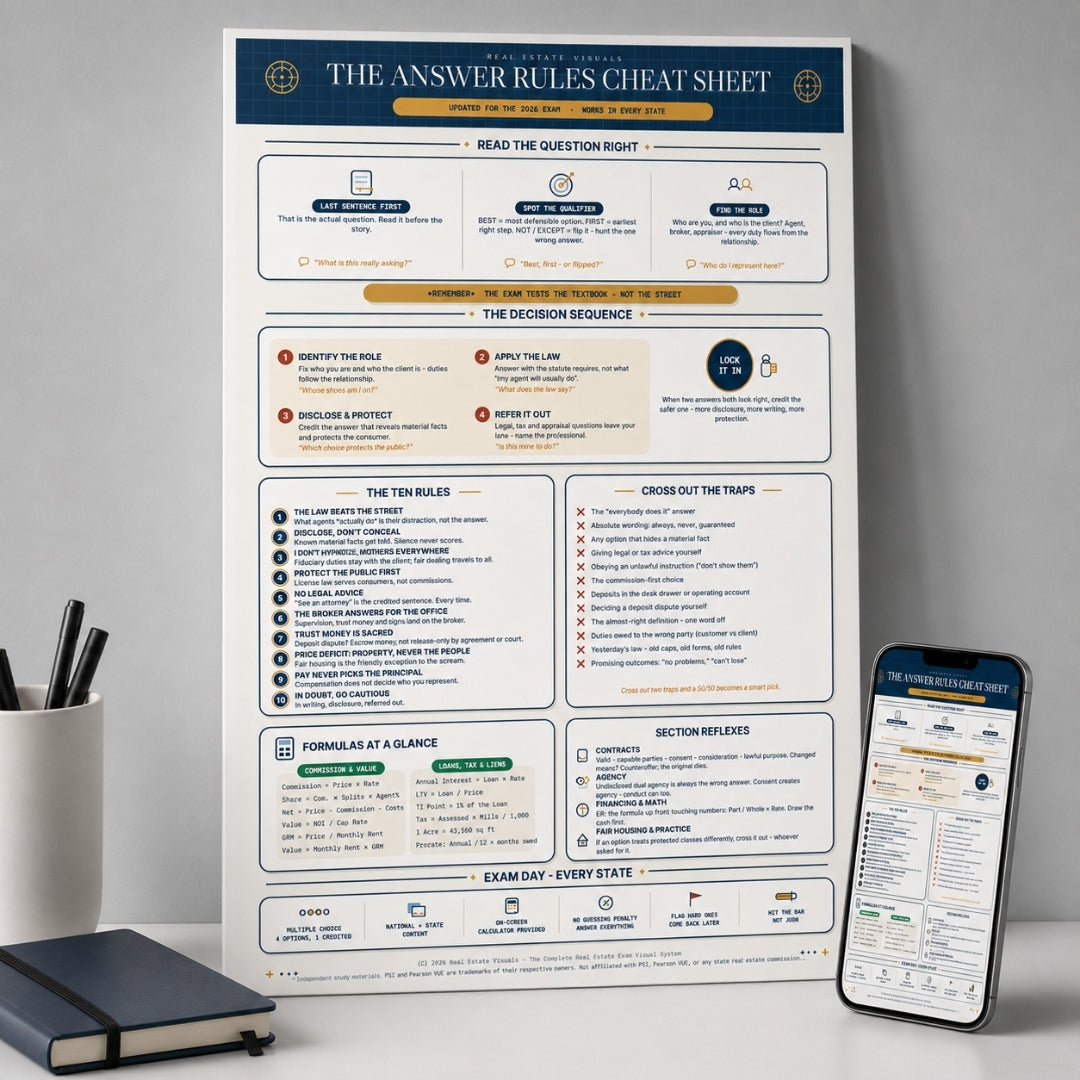 The Answer Rules Cheat Sheet