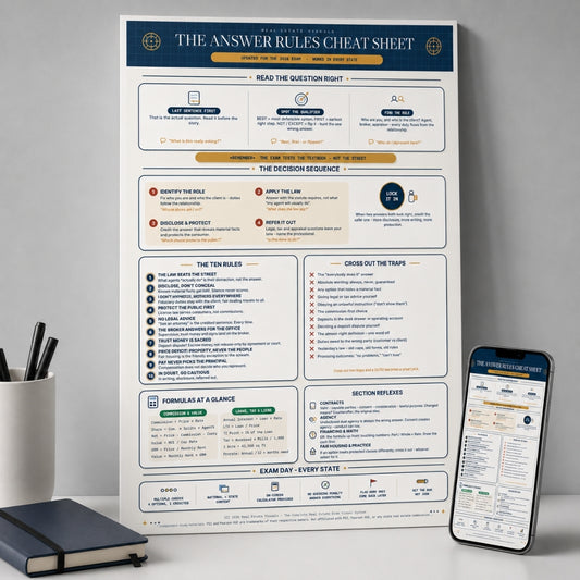 The Answer Rules Cheat Sheet
